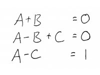 System of equations for finding unknown coefficients.