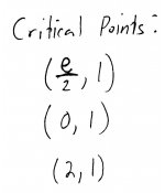 Critical points of boundary B.