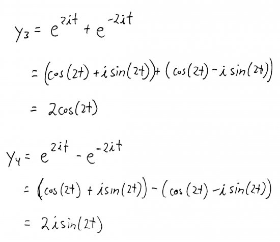 New solutions, rewritten using Euler's formula.