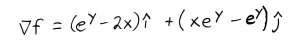 Gradient of f(x,y).